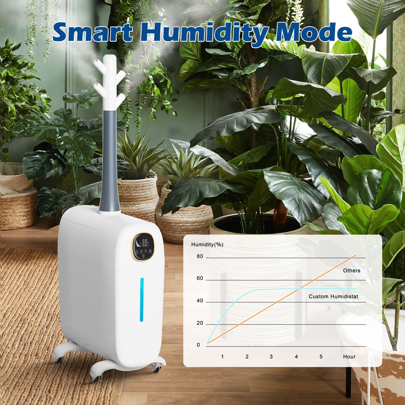 6.6gal/25L Large Humidifier Whole-House Commercial and Industrial Humidifier 3000 sq.ft - Image 4