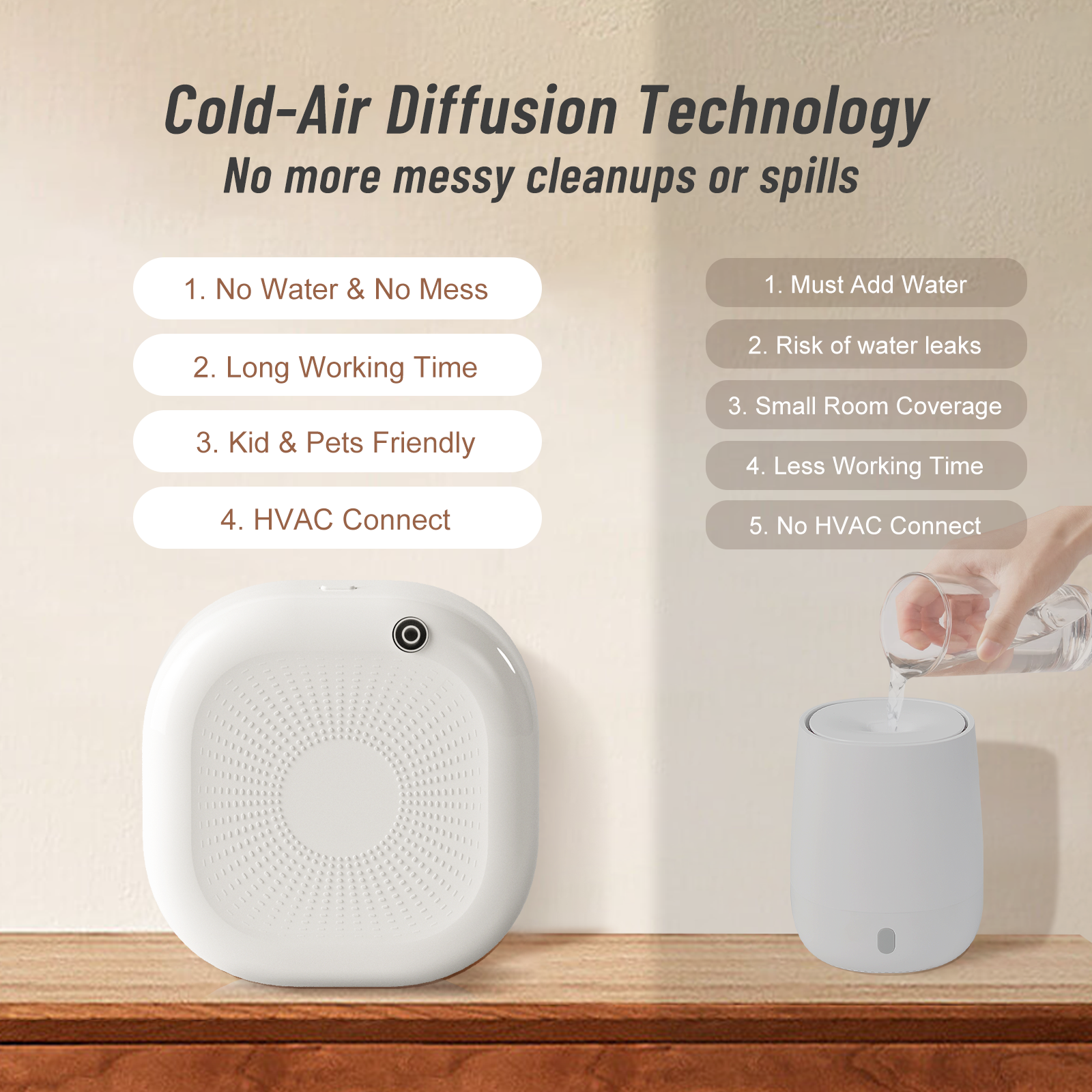 Smart Scent Air Machine for Home, Bluetooth Waterless Diffuser with Cold Air Technology - 500ML - Image 3