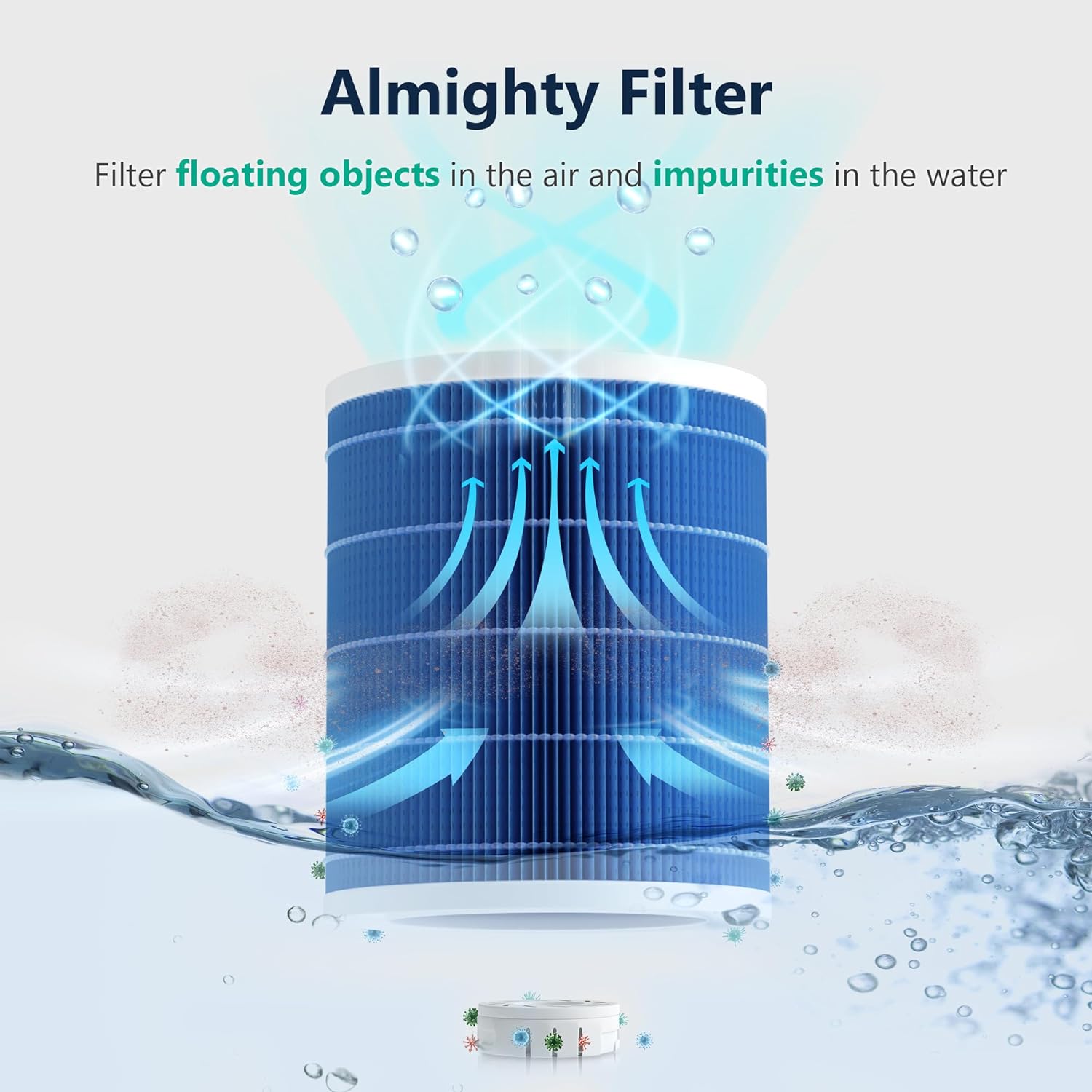 Polymer Fiber Filter for MistZero Humidifiers Replacement Filter, High-Efficiency Filter Dust - Image 3