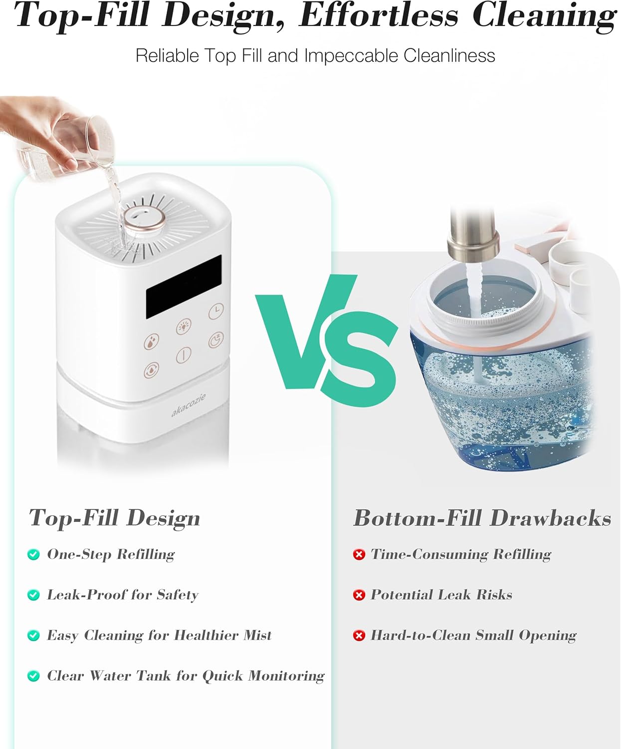 Humidifier Large Room, 2.1Gal/8L Humidifiers for Bedroom with Extended Tube, Large Humidifiers 1000 sq.ft. - Image 7