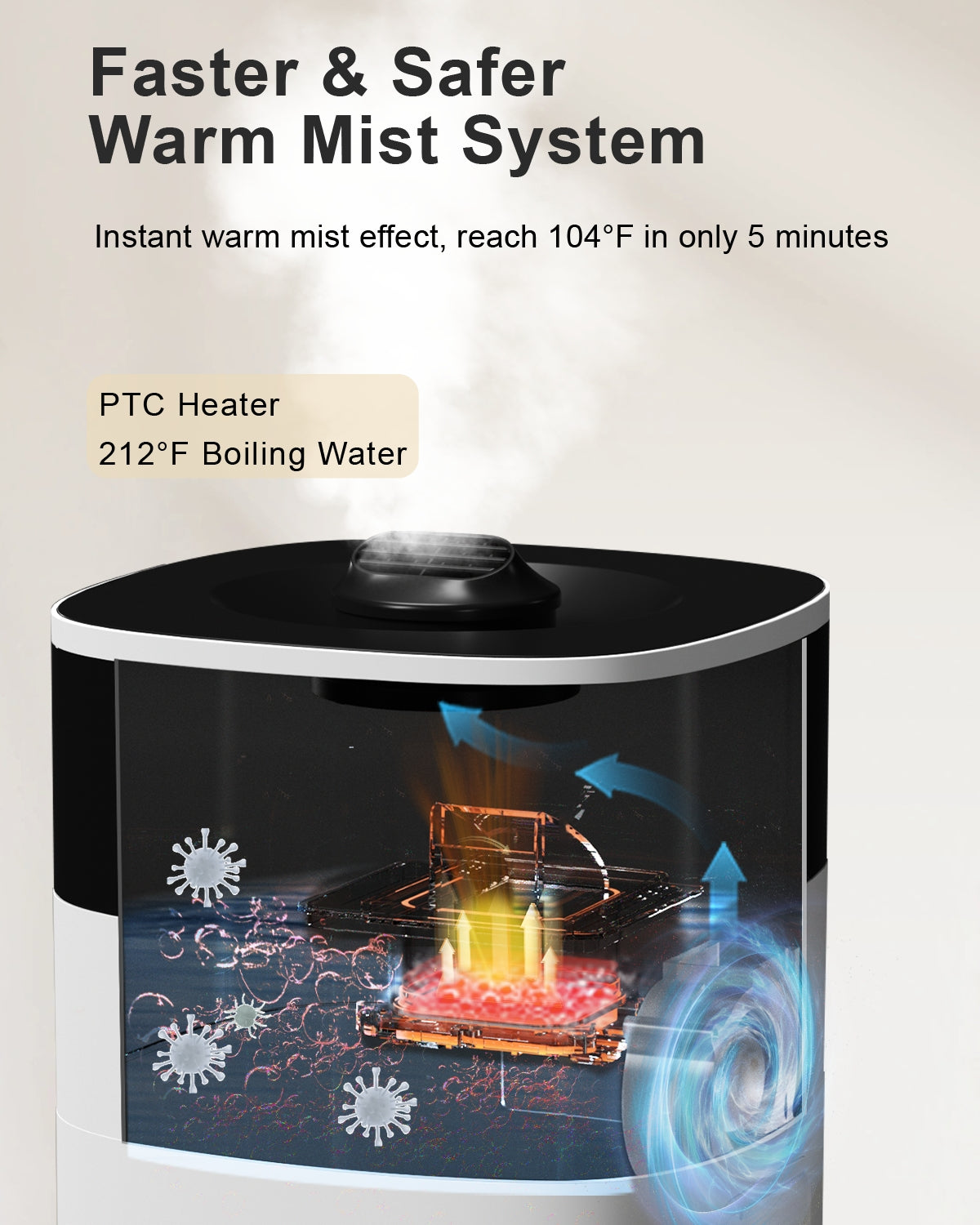 Humidifier Large Room, 5.3Gal/20L Cool and Warm Mist Humidifiers for Home 3000 sq ft - Image 3