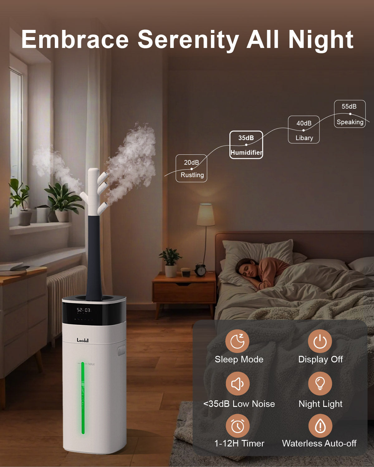 Humidifier Large Room, 5.3Gal/20L Cool and Warm Mist Humidifiers for Home 3000 sq ft - Image 6